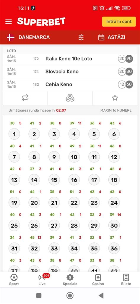 rezultate cehia keno|Cehia Keno 12/60 .
